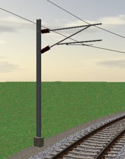 Rail3D - docs/tutorials - Electrification